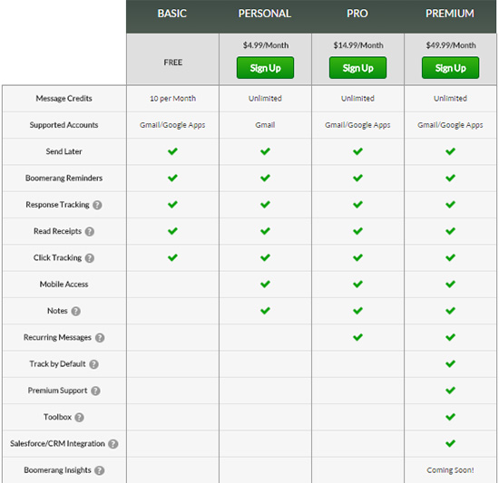 boomerang-pricing