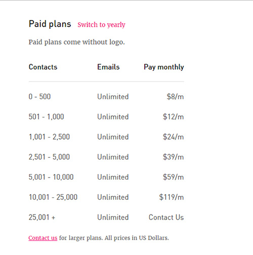 cakeemail-pricing