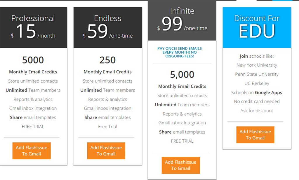 flashissue-pricing