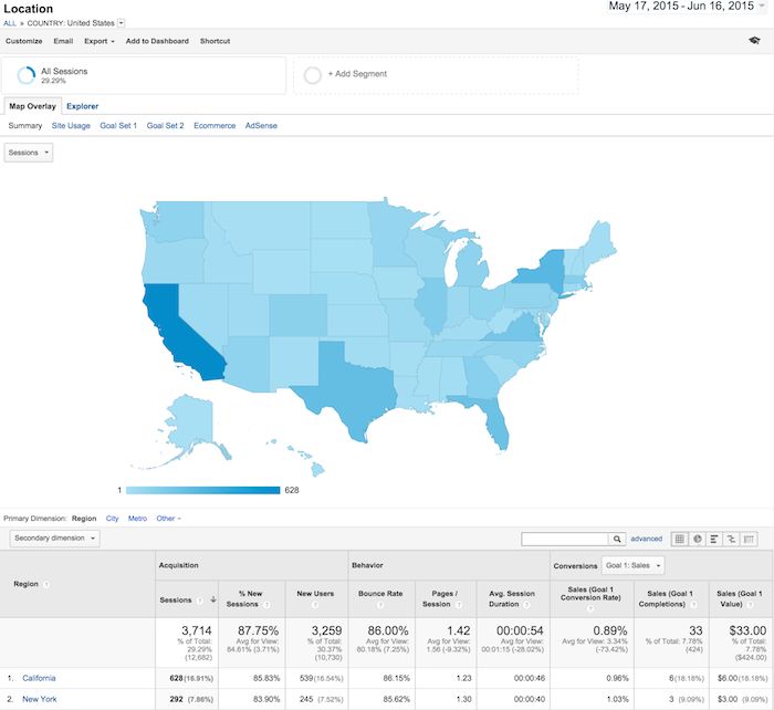 Google-analytics-state-to-track