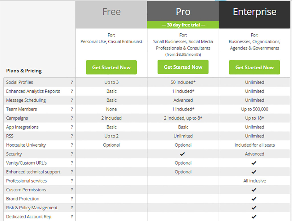 hootsuite pricing