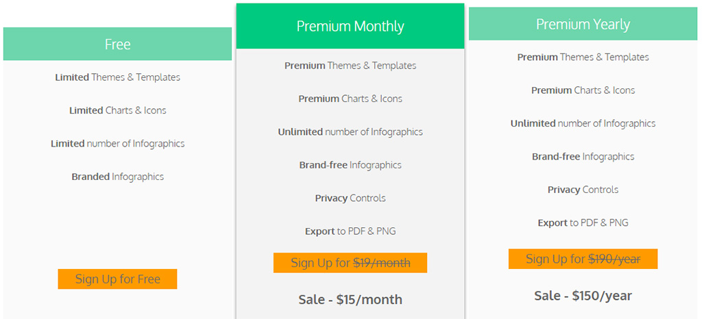 Venngage-pricing