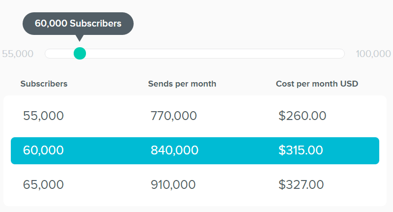 Benchmarkemail-pricing-1