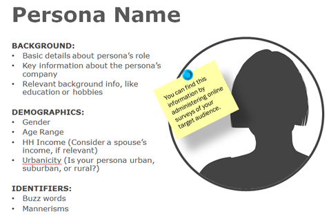 buyer-personas-for-growth-hacking