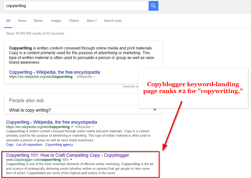 copyblogger-keyword-landing-page-ranks-number-2-for-copywriting