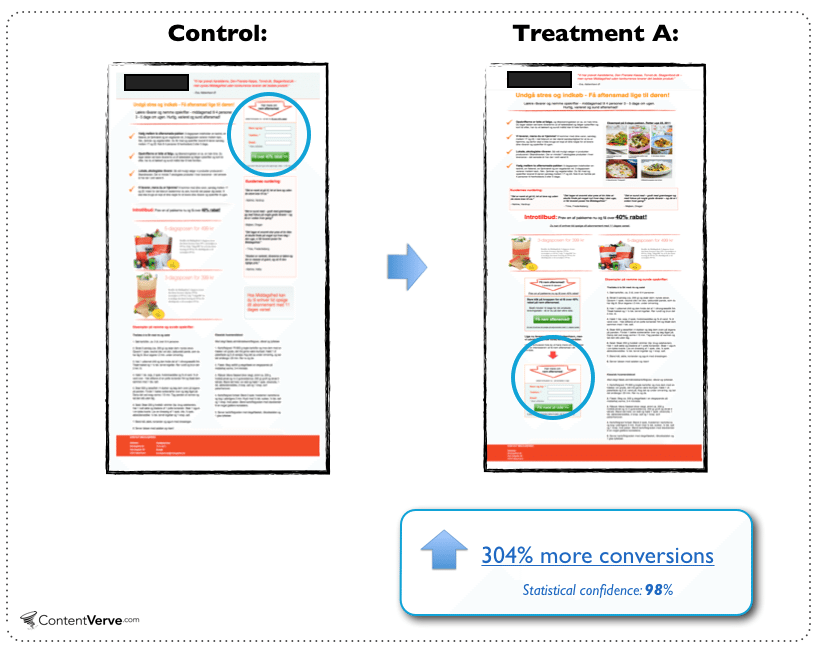 cta-above-the-fold