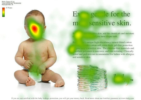 eye-tracking-heatmaps