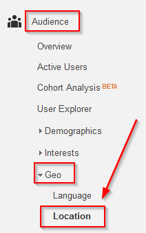 Google-analytics-audience-geo-and-location