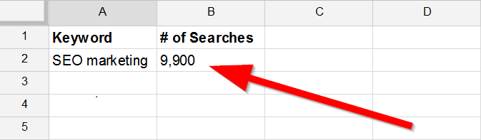 keyword-and-searches-column