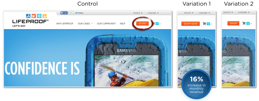 lifeproof-increase-monthly-revenue-with-a-simple-CTA-change