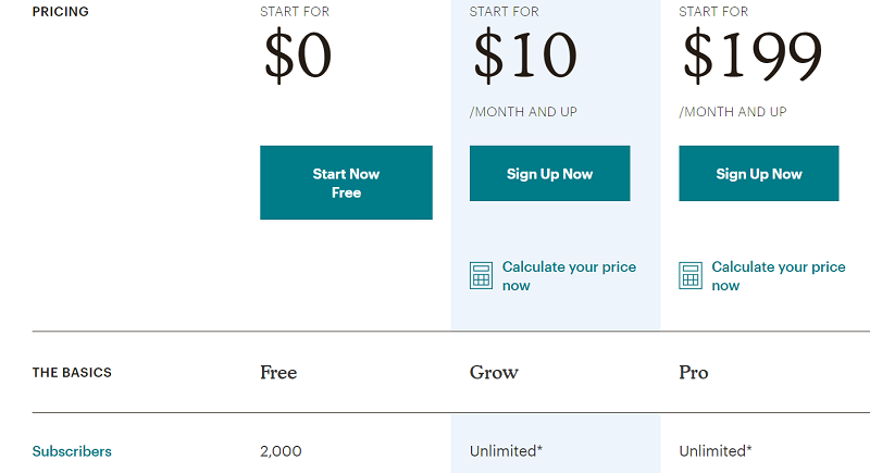 MailChimp is free for starters