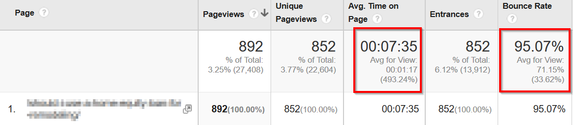 my-engagement-metrics