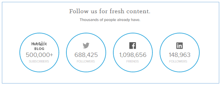 Popularity-in-Social-Media