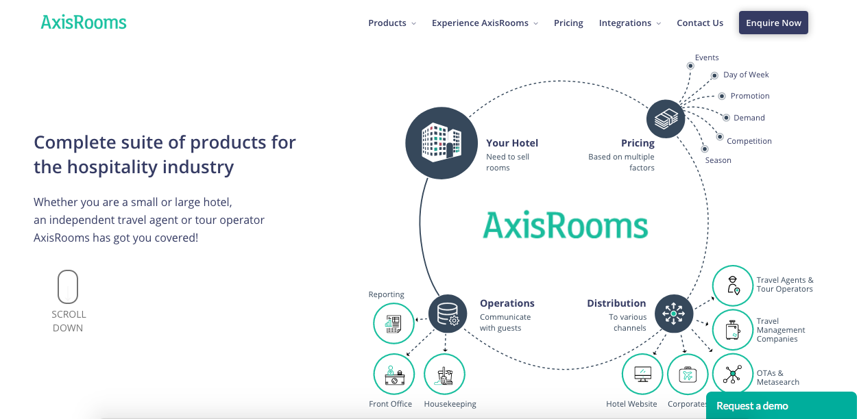 axisrooms