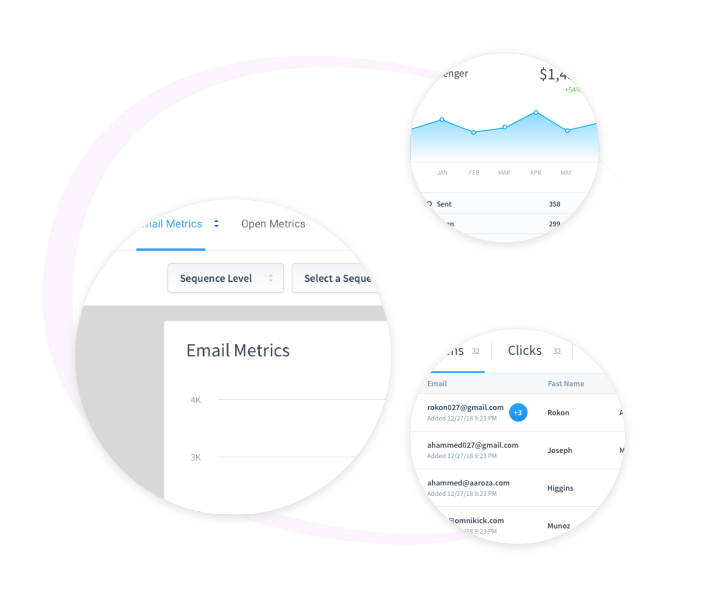 Sequence Analytics