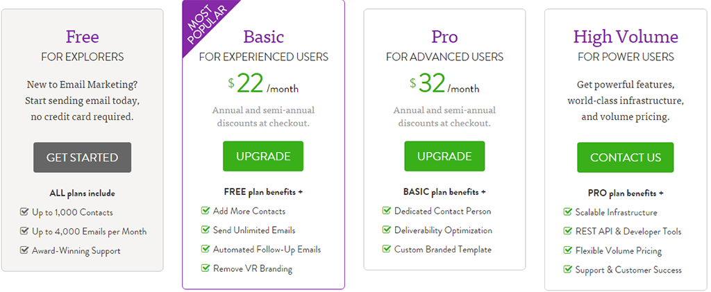 Verticalresponse-pricing-1