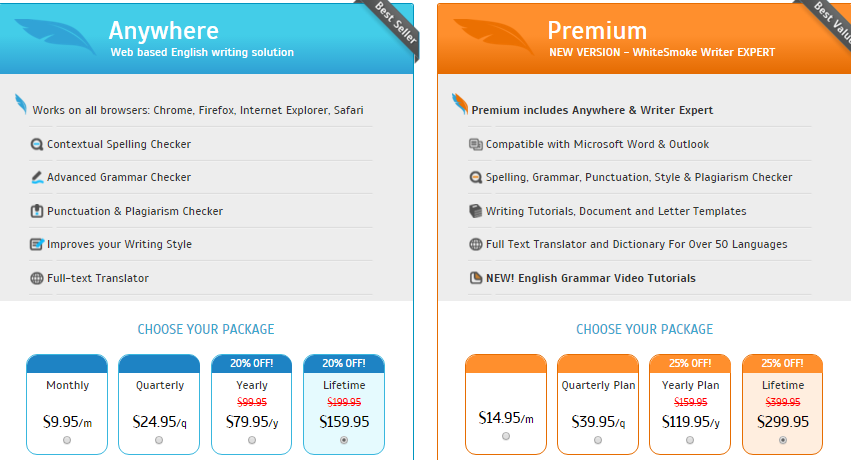 Whitesmoke pricing